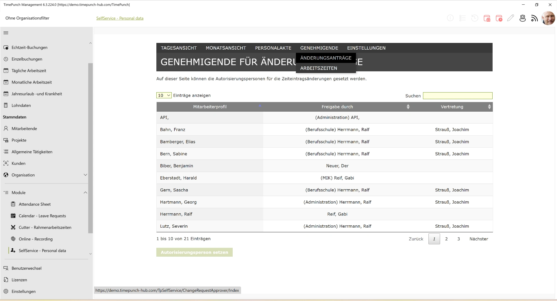 Genehmigende für die Änderungsanträge festlegen