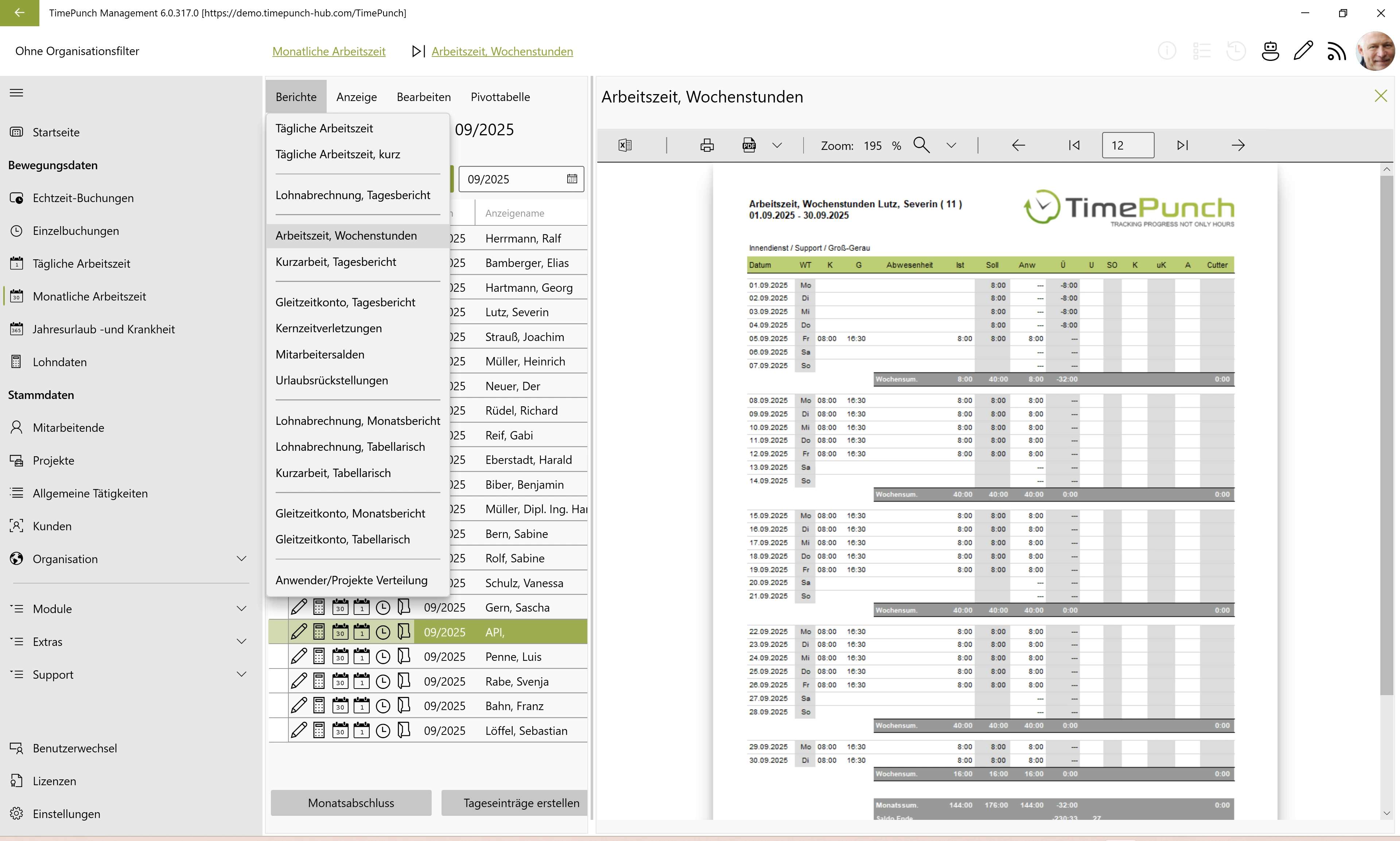 Arbeitszeit, Wochenstunden