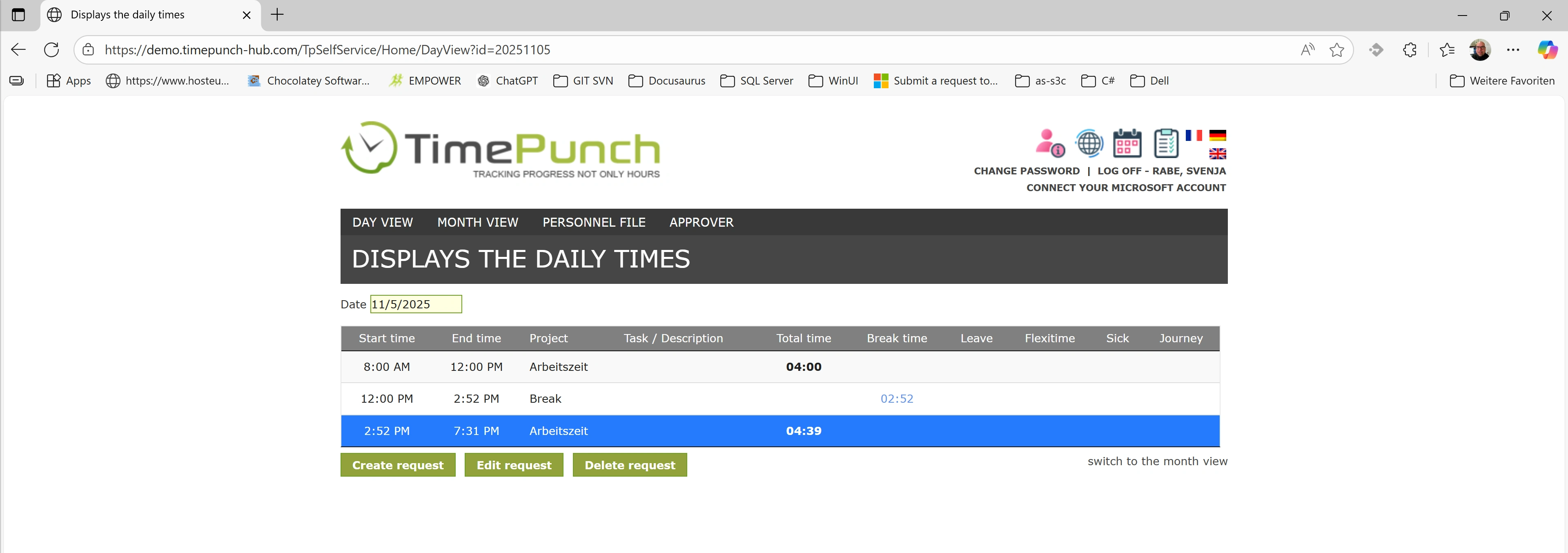 Self-disclosure – Changes
